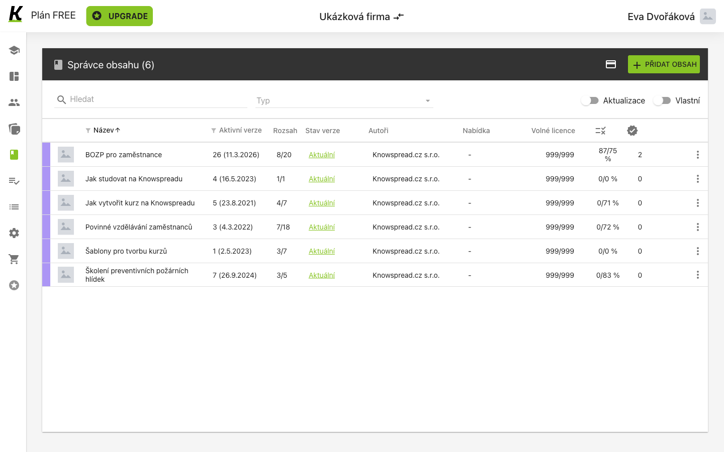 The content manager listing six courses